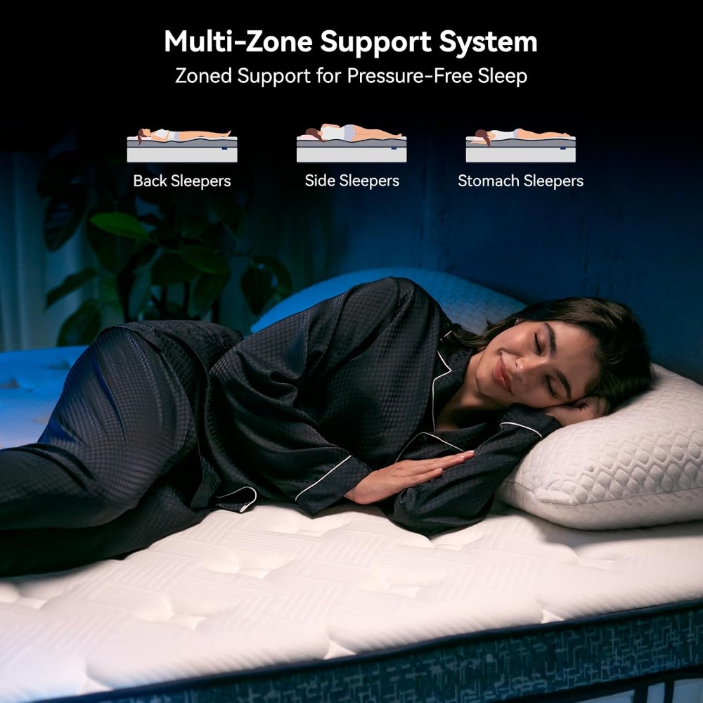 Materac Queen, 12-calowy hybry – Memory Foam Mattress In A Box Queen recenzja i cena